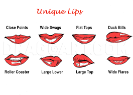 Once we know the basics, it is time to draw them in different styles to see which one we feel the most comfortable with. How To Draw Realistic Lips Sketch Lips Step By Step Drawing Guide By Catlucker Dragoart Com