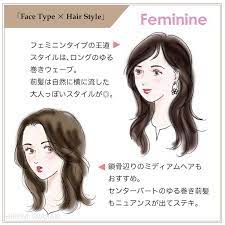 顔タイプ別 似合うヘアスタイル フェミニン 顔 タイプ 診断 顔 フェミニン