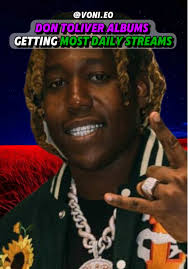 Is Don Toliver The Next Superstar of Hiphop? #dontoliver #hiphop #review  #music #fyp