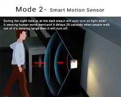 We talk about everything from what they are, why you turn off power to the socket. Led Wireless Step Stair Light Pir Motion Sensor Pathway Path Stair Wall Light Ebay