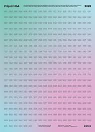 In the gregorian calendar, an average month has exactly 30.436875 days. The Royal Docks On Twitter This 2020 Calendar By Local Design Agency Lunes Is Really Cool The Whole Year Is Displayed In Numbers No Days Of The Week Or Months So