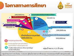 the monkey s paw ส ปอย ตรีชฎา