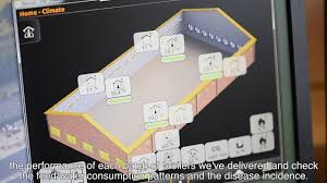 Architecture enveloped a plan and created a modern house. Poultry Automation Hotraco Agri