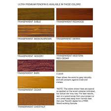Penofin Ultra Premium Exterior Red Label Formula Hickory