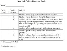 Class Discussion Rubric Study Com Rubrics Class Discuss
