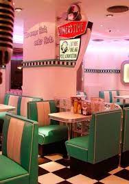 Having been born in the 1980s, i didn't witness the cool 1950s . Vintage 80s Aesthetic And Vintage Aesthetic Image 6746970 On Favim Com