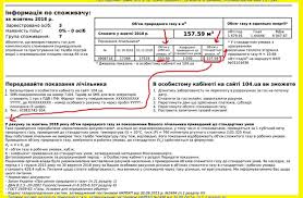 Https Xn 80aulcp5a5c Dp Ua Komunalka 1011 Kak Platit Po Novym Platezhkam Za Gaz