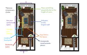 Home of teak furniture rectangular living rooms long living. 9 Tips To Arrange Furniture In A Small Narrow Living Room Michael Helwig Interiors