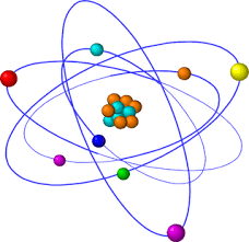 El modelo atómico de rutherford es un modelo físicamente inestable, desde el punto de vista de la física clásica. Definicion De Atomo Segun Schrodinger Modelo Atomico De Schrodinger Modelos Atomicos Teoria Atomica Quimica