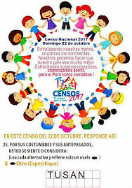 Distrito de vila real tem o maior número de casos. Censo Familias De La Inmigracion China En El Peru Facebook