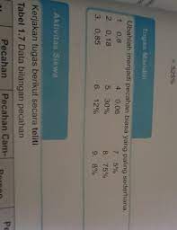 Maybe you would like to learn more about one of these? Tugas Matematika Mengerjakan Tugas Mandiri No 1 3 5 7 Halaman 25 Brainly Co Id