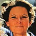 Johns in der Personensuche von Das Telefonbuch