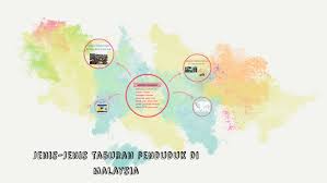 Lazimnya kawasan tanah pamah, rata. Jenis Jenis Taburan Penduduk Di Malaysia By Anis Humaira
