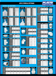 Pin On Plasto Water Tanks And Fittings