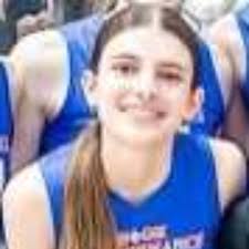 High Performance STL (Girls)