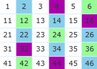 A different way to complete a sudoku … Math Is Fun