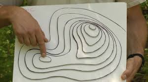Map And Compass Part 3 Topographic Map Art Compass Art Contour Map
