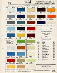 Image result for Saffron 1978 GM