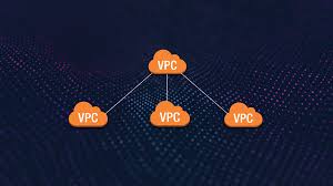 The 1 Most Common Aws Architecture Design