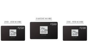 This amount includes applicable customs duties, taxes, brokerage and other fees. Going Live Very Soon Saks Fifth Avenue Gift Cards Are Up For Grabs Mwfreebies