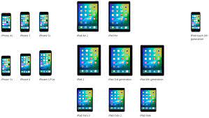 Just download apple's ios 14.5 public beta. How To Download And Install Ios 9 Beta 1 On Your Iphone Or Ipad Without A Dev Account Phonearena