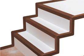 Im gegensatz zum echtholzparkett handelt es sich beim laminat nur um aufgedruckte oder abfotografierte holzdekore auf immerhin brechen dabei keine kanten ab. Kantenprofil In Treppen Gunstig Kaufen Ebay