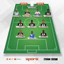 Beşiktaş şampiyonluk maçında göztepe'yi 10. Besiktas 2020 2021 Sampiyon Kadrosu Sporx Ilk11