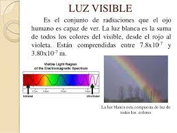 «la luz es la radiación electromagnética visible al ojo humano. Composicion Y Descomposicion De La Luz Blanca