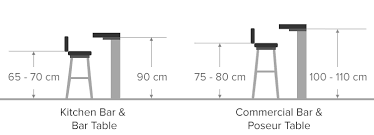 Check spelling or type a new query. Bar Table Buying Guide Atlantic Shopping