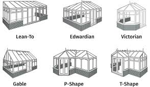 Search for conservatory design with us. Small Conservatory Ideas For 2020 West Midlands Double Glazing