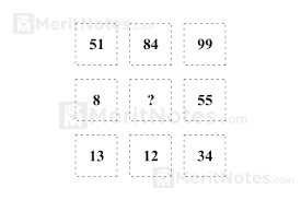 There are different types of number puzzles to solve with mathematical operations. 1000 Number Puzzles Questions With Answers 1
