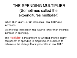 Deriving the government spending multiplier, g m : Multiplier Macroeconomics Ppt Video Online Download
