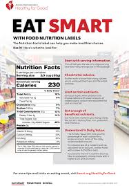 Food labels contain a great deal of information on most packaged foods. Understanding Ingredients On Food Labels American Heart Association