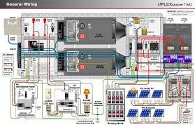 I just modified it a bit. Outback 6240w Off Grid Solar Kit Fp2 Gvfx3648