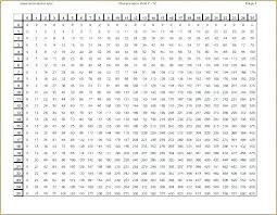 Printable Number Chart 200 300 Andbeyondshop Co