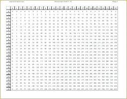 printable number chart 200 300 andbeyondshop co