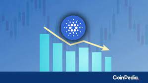 We believe this year could see this hunt for the next 'bitcoin' intensify, as the market widens and other coins gain their own following. Cardano Price Rally Could Last 6 More Months Says Crypto Influencer