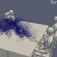 Cheddar How Covid 19 Travels Facebook