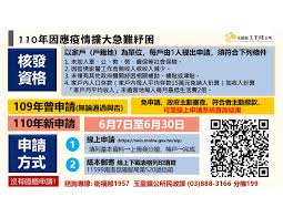 紓困4.0方案上週公布 符合資格的勞工民眾 可以得到一萬到三萬元的紓困補助 不過因為有部分民眾不方便透過線上申請 因此臺南市安平區公所特別印製申請書 提供民眾索取. I3axbipq Rrrym