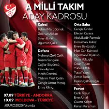 Olympic stadium — baku, azerbaijan tv: Em Quali Turkei Strebt Pflichtsieg Gegen Andorra An