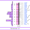 Frequency in f1 and f2 generations may vary from the above, depending on your parent's genotypes and dominance/recessiveness of your mutant genes. 1
