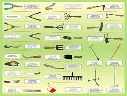 Looking To Plant A Garden Try These Ideas Gardening Tools Names Garden Tool Storage Garden Tools