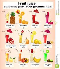100 Calories Of Fruit Creative Plum Juice Peach Juice