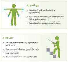 Image result for Exercise in COPD