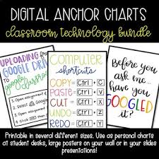 Digital Anchor Charts Classroom Technology