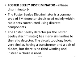 A separate limiter circuit must precede it. Ppt Frequency And Phase Modulation Angle Modulation Powerpoint Presentation Id 5589198