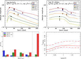 This page was last edited on 11 august 2021, at 18:10. Star Formation And Nuclear Activity In Luminous Infrared Galaxies An Infrared Through Radio Review Springerlink