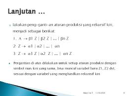 Elemen dari sebuah array of integer dari kiri ke kanan secara rekursif. Penghilangan Rekursif Kiri By Kustanto Materi Ke 5