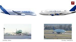 Home / airbus beluga vs boeing dreamlifter. Which Is Bigger Airbus Beluga Vs Boeing Dreamlifter Big Airplanes Youtube