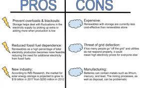 summary hydroelectric dam pros and cons stargate rasa info